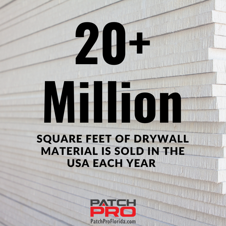 how much drywall is sold in the USA