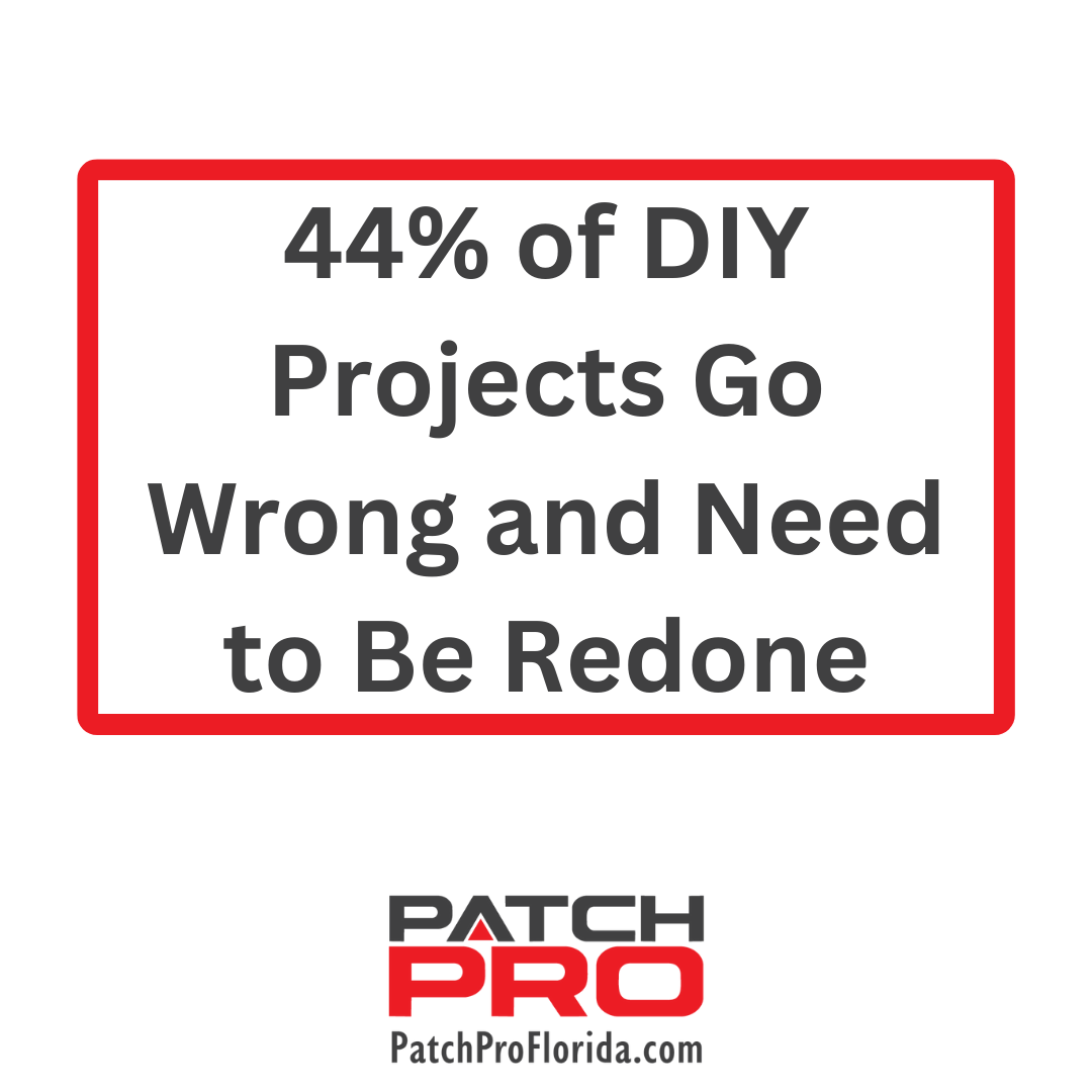 how many diy projects go wrong? 