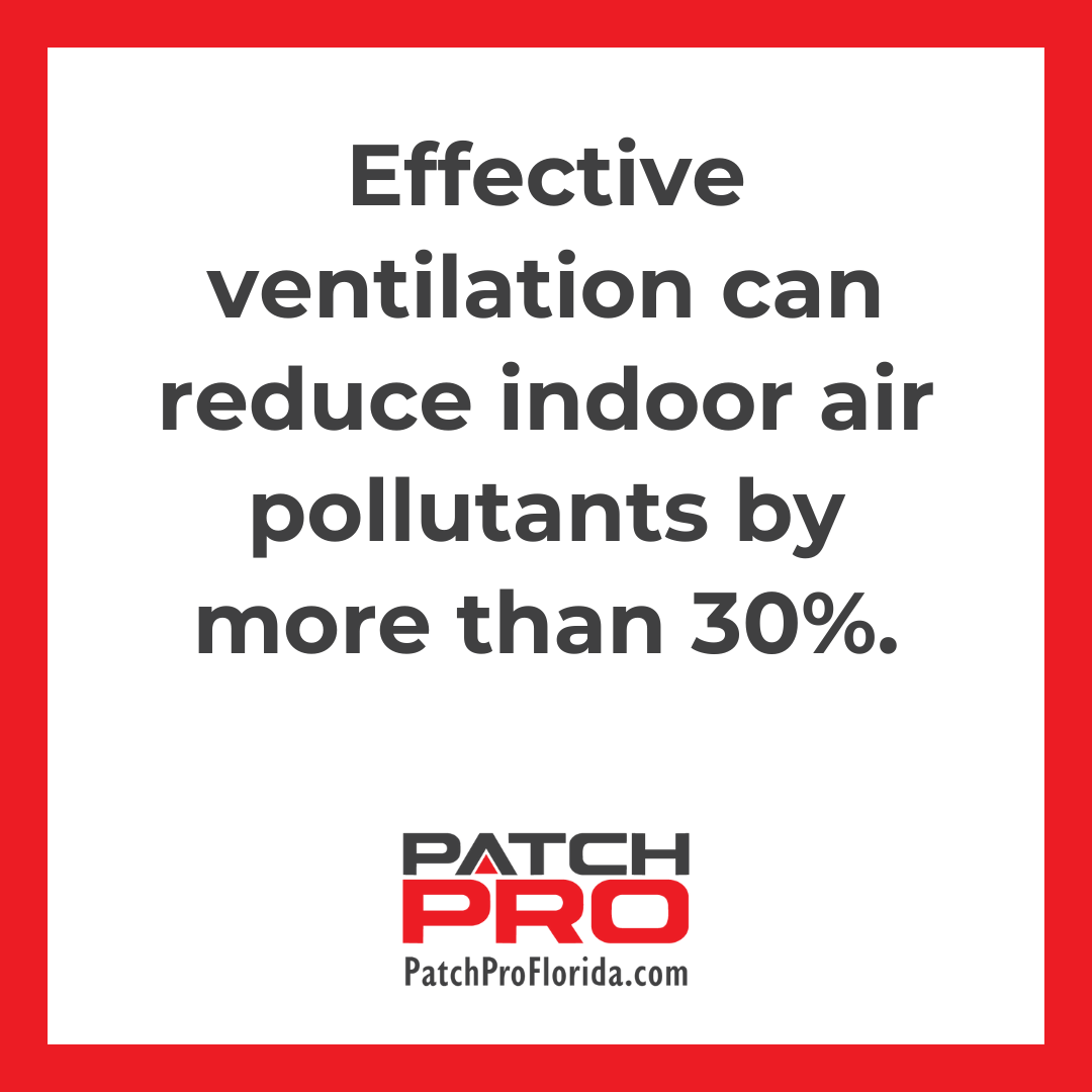 how indoor ventilation can help