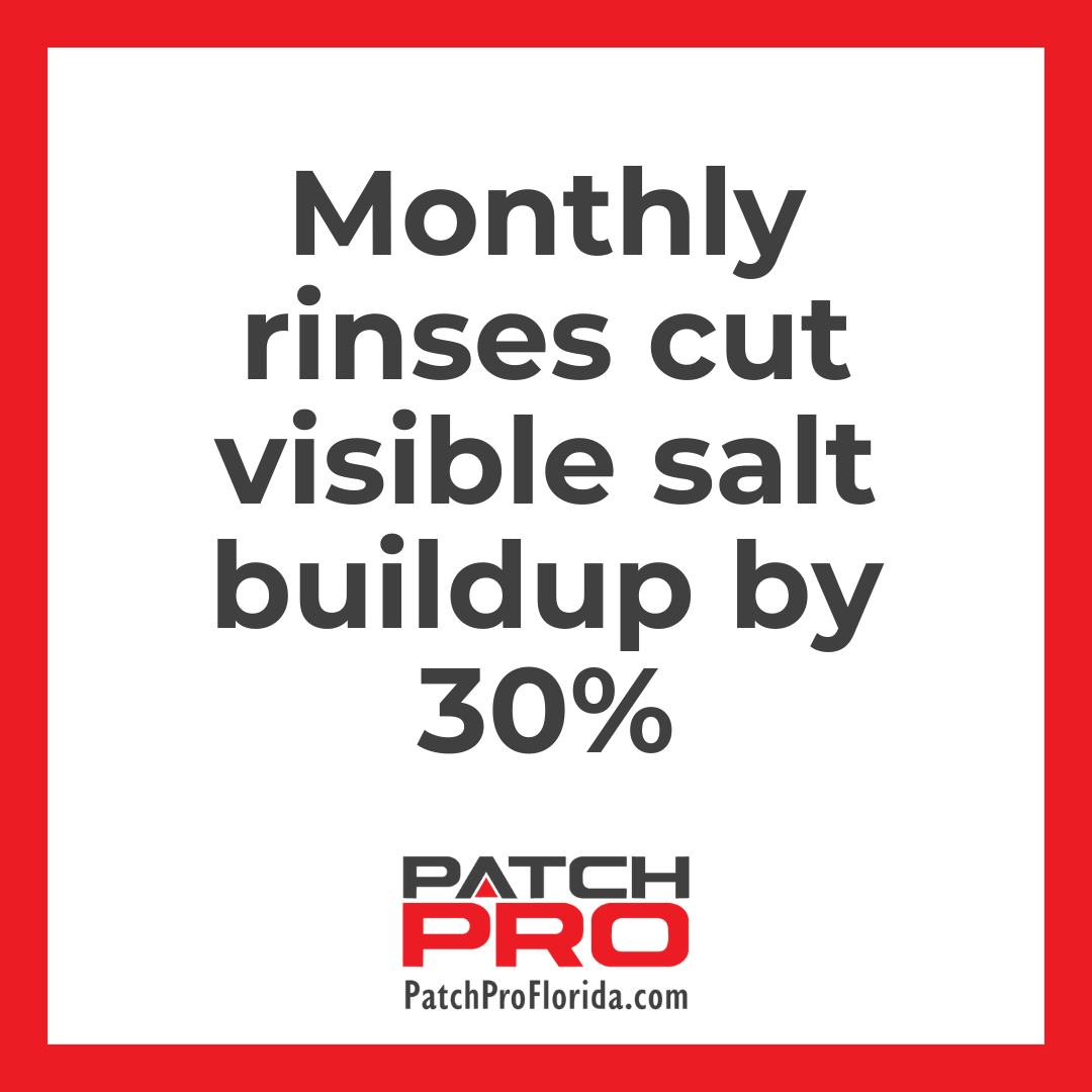 Salt buildup on homes statistic